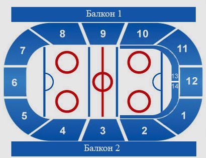 Схема арены химки